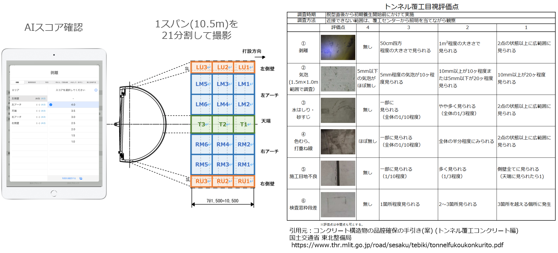 ６つの評価.png