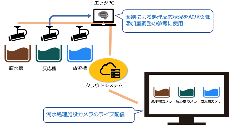 newsrelease-dakusui-2.png