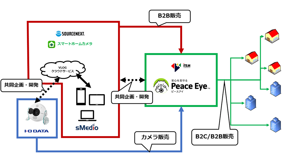 peace-eye.png