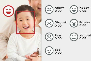 sMedio Emotion Recognition